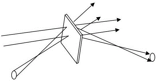 Holographic projection display system for scene representation