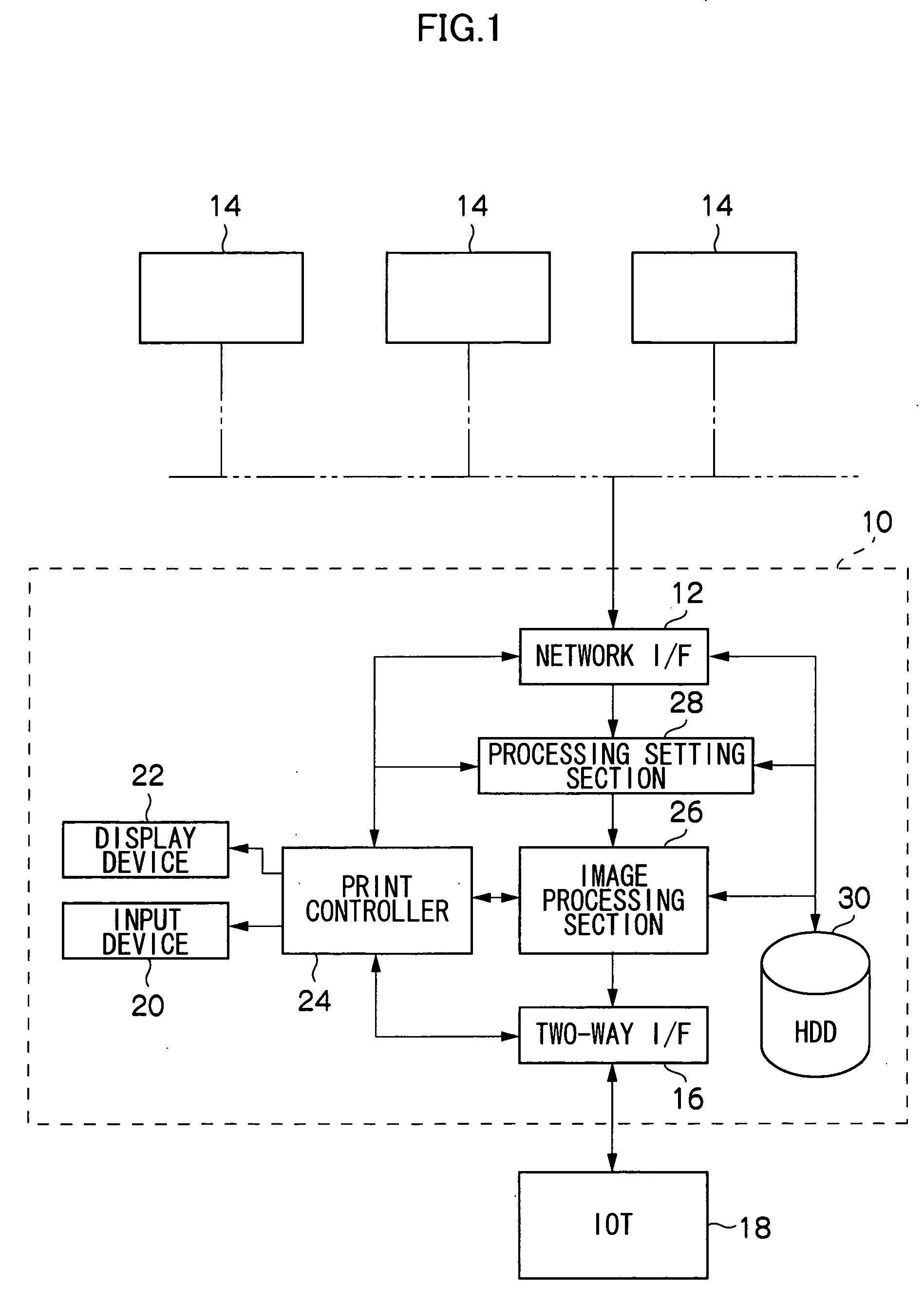 Image processing apparatus and image forming apparatus