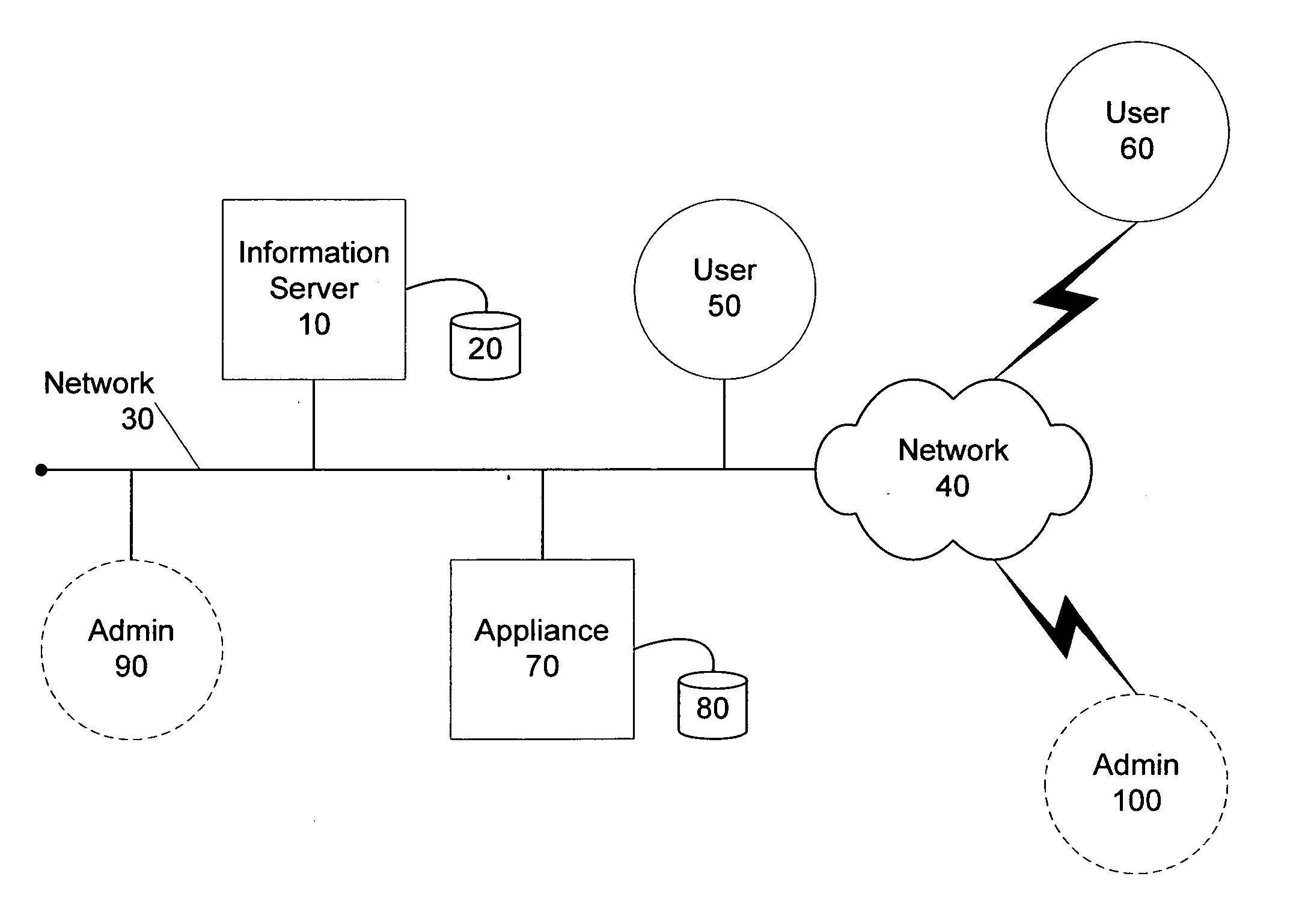 Method and apparatus for measurement, analysis, and optimization of content delivery