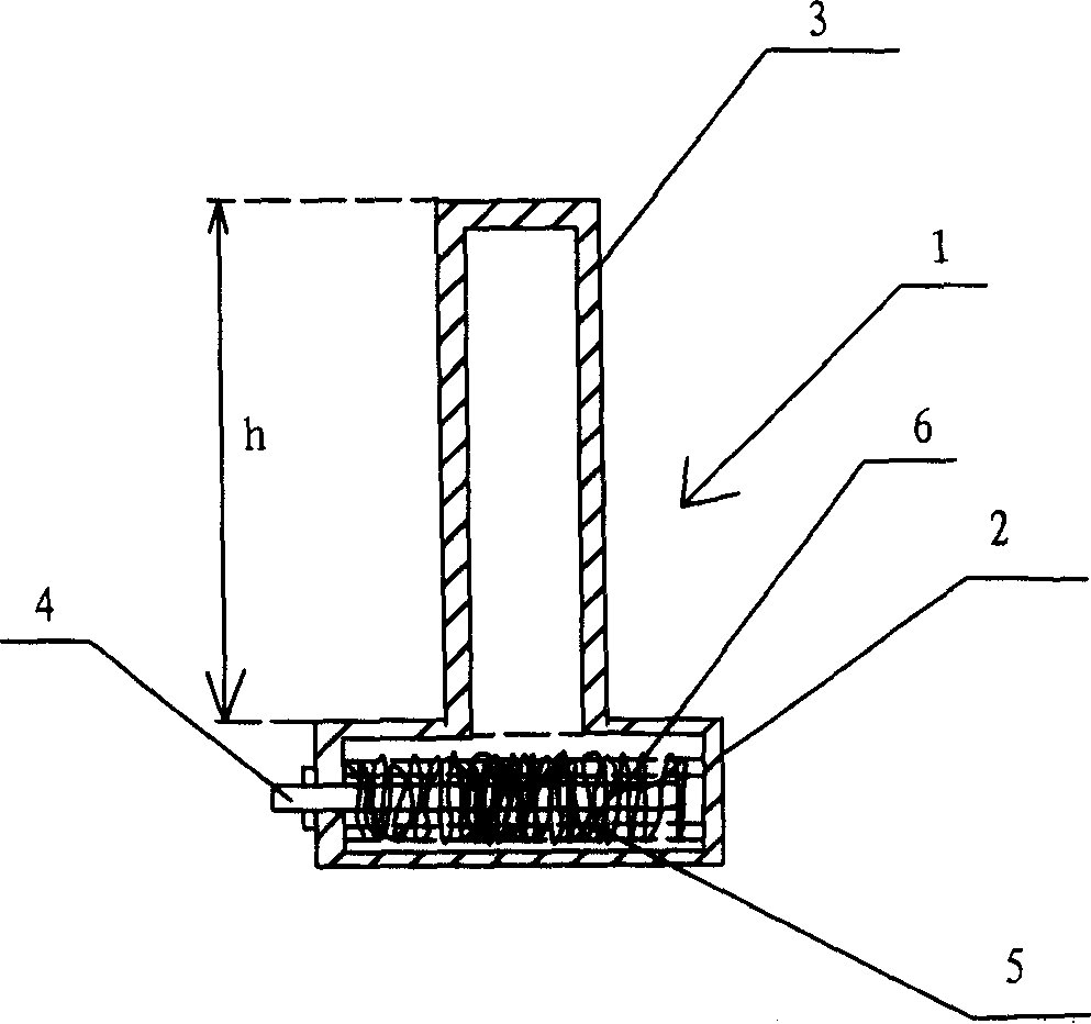 Fast heating device