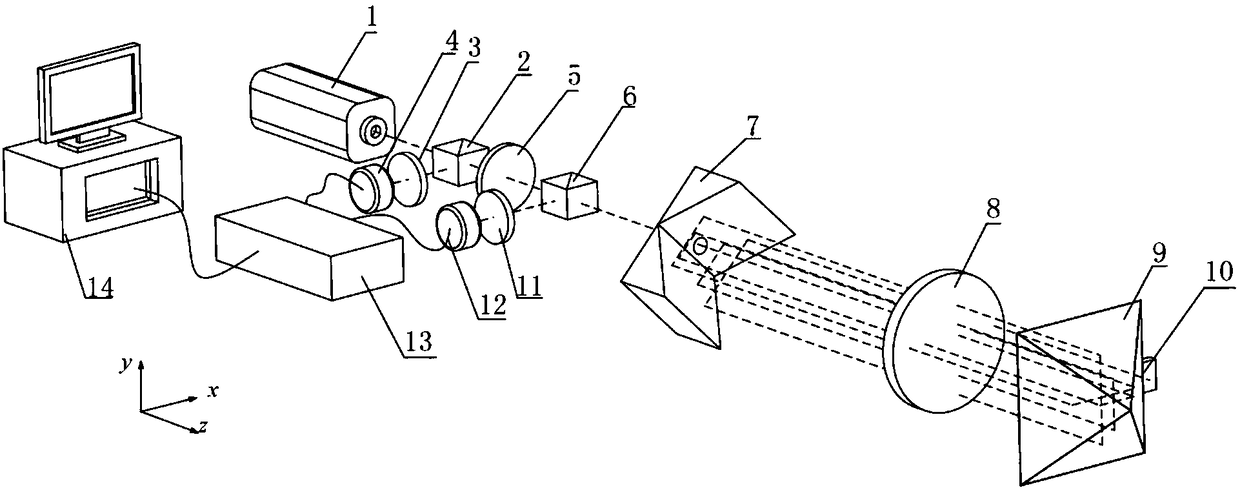 Wide-range and high-precision rolling angle measuring device and measuring method