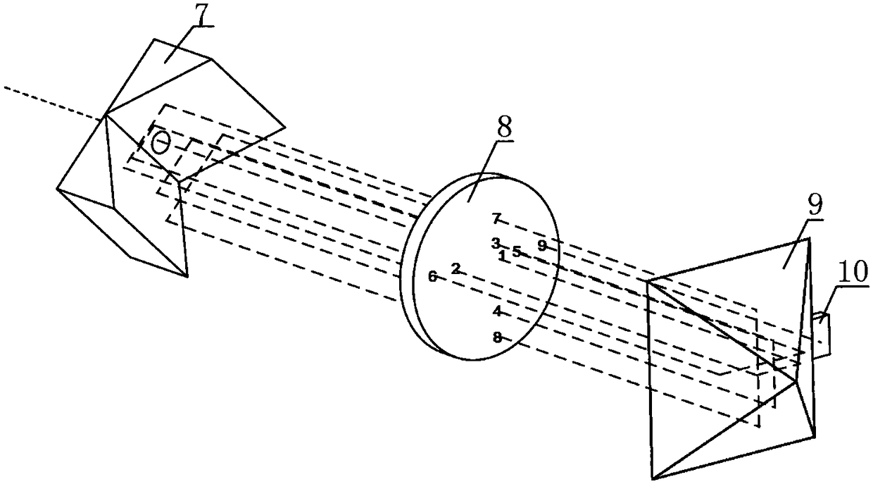 Wide-range and high-precision rolling angle measuring device and measuring method