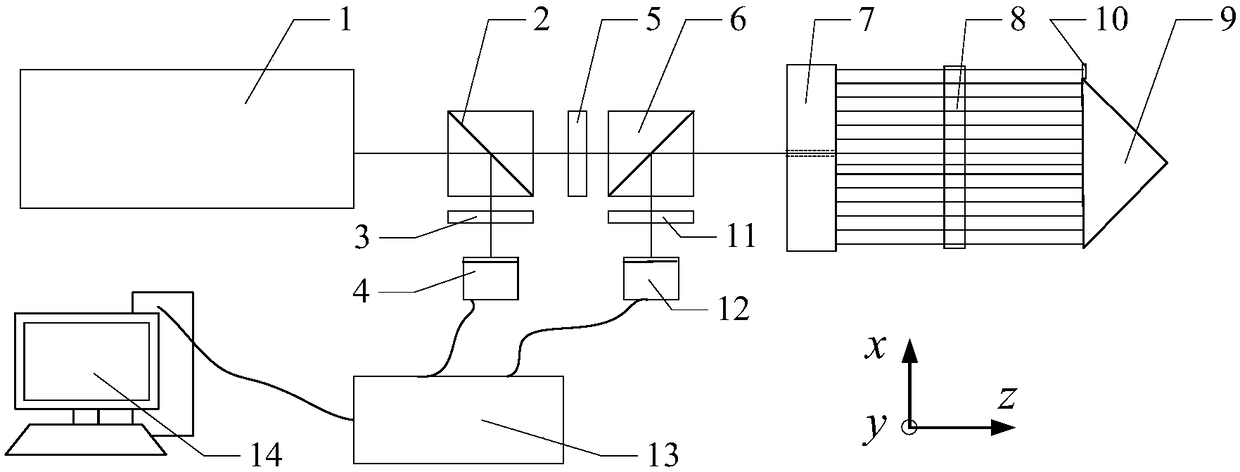 Wide-range and high-precision rolling angle measuring device and measuring method