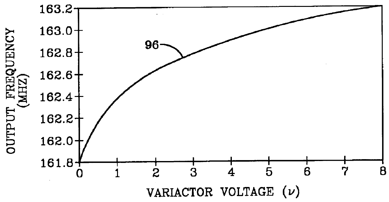 System and a method of operation thereof for analyzing the performance of a tape recorder