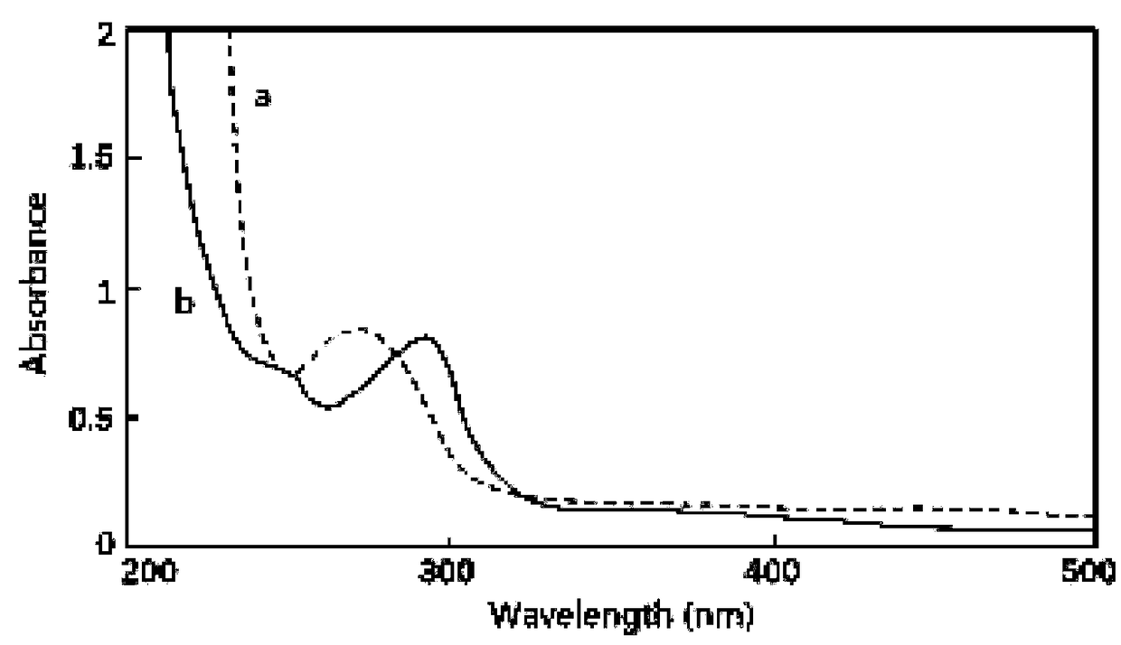 Preparation method of biosensing film, biosensing film and monitoring device