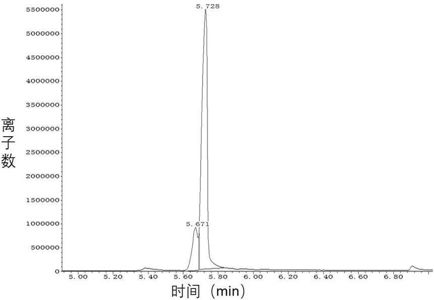 A method for preparing (r)-3-hydroxy-5-hexenoate