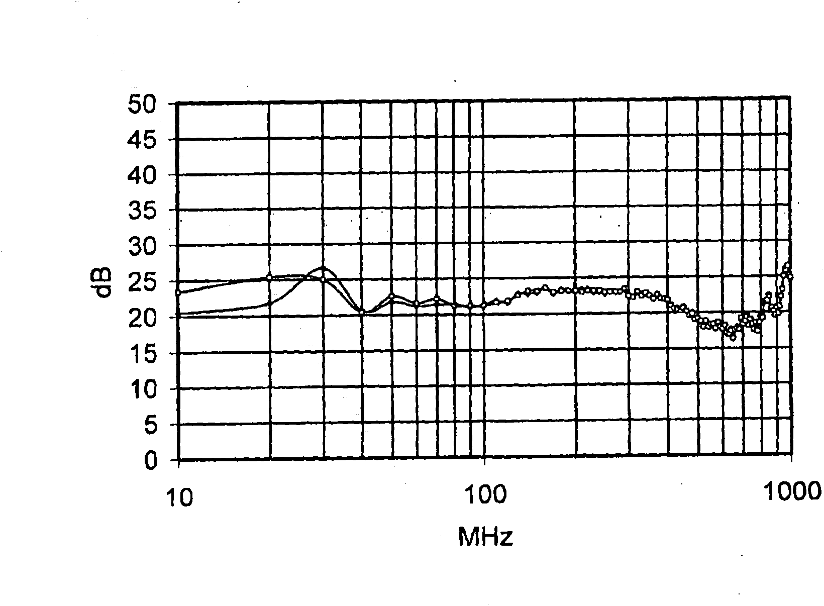 Energy-shielding plastics film