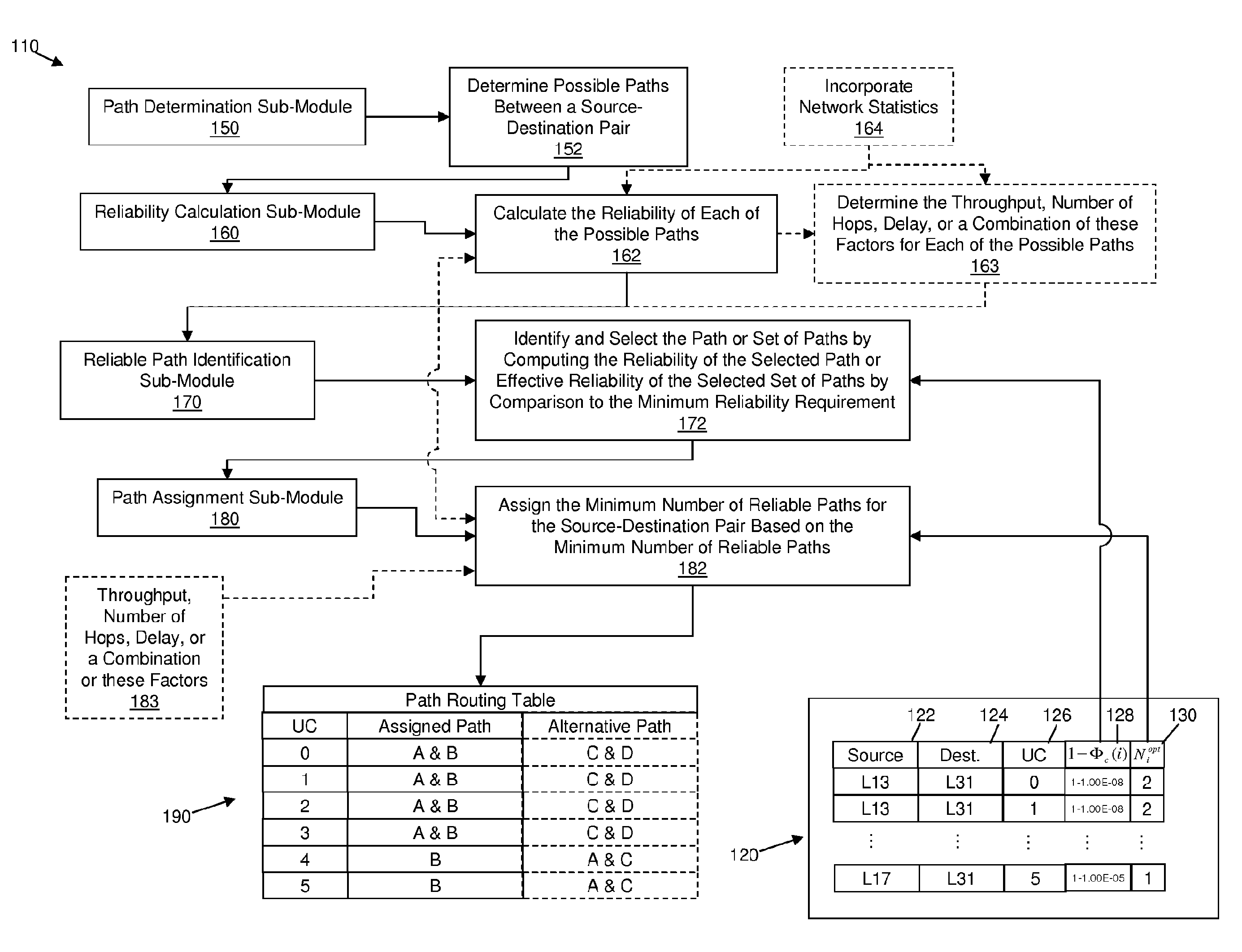 Adaptive wireless process control system and method