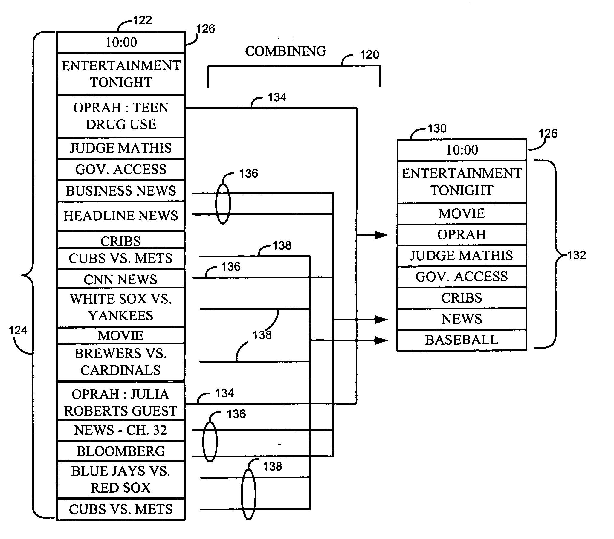 Method and apparatus for the display of electronic program guide information