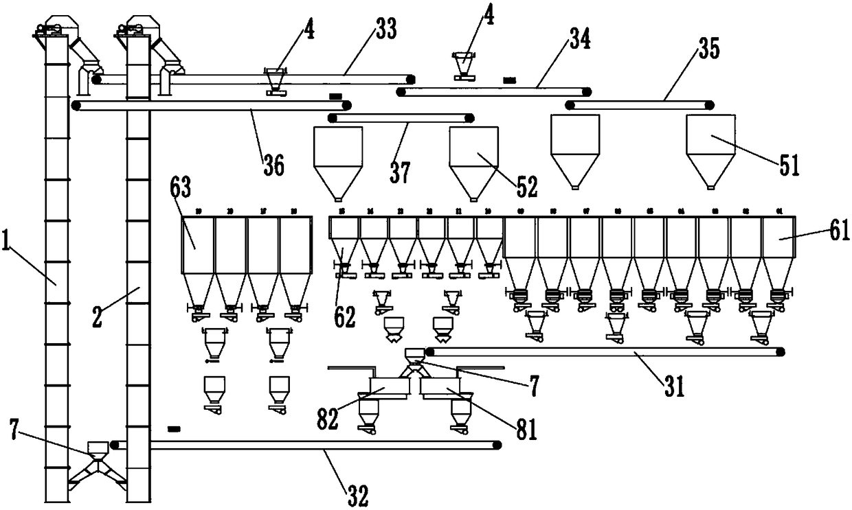 Glass coloring and mixing small material automatic batching device