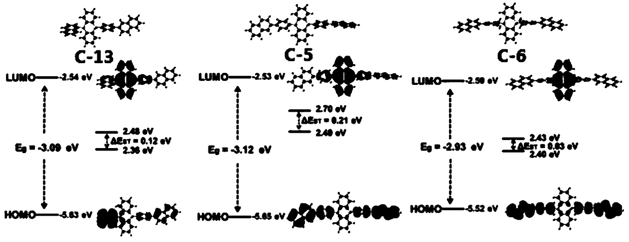 Boron-containing compound, preparation method thereof and application of boron-containing compound