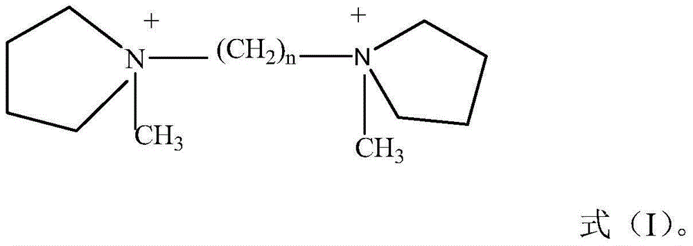 Modified IM-5 molecular sieve and preparation method and application thereof