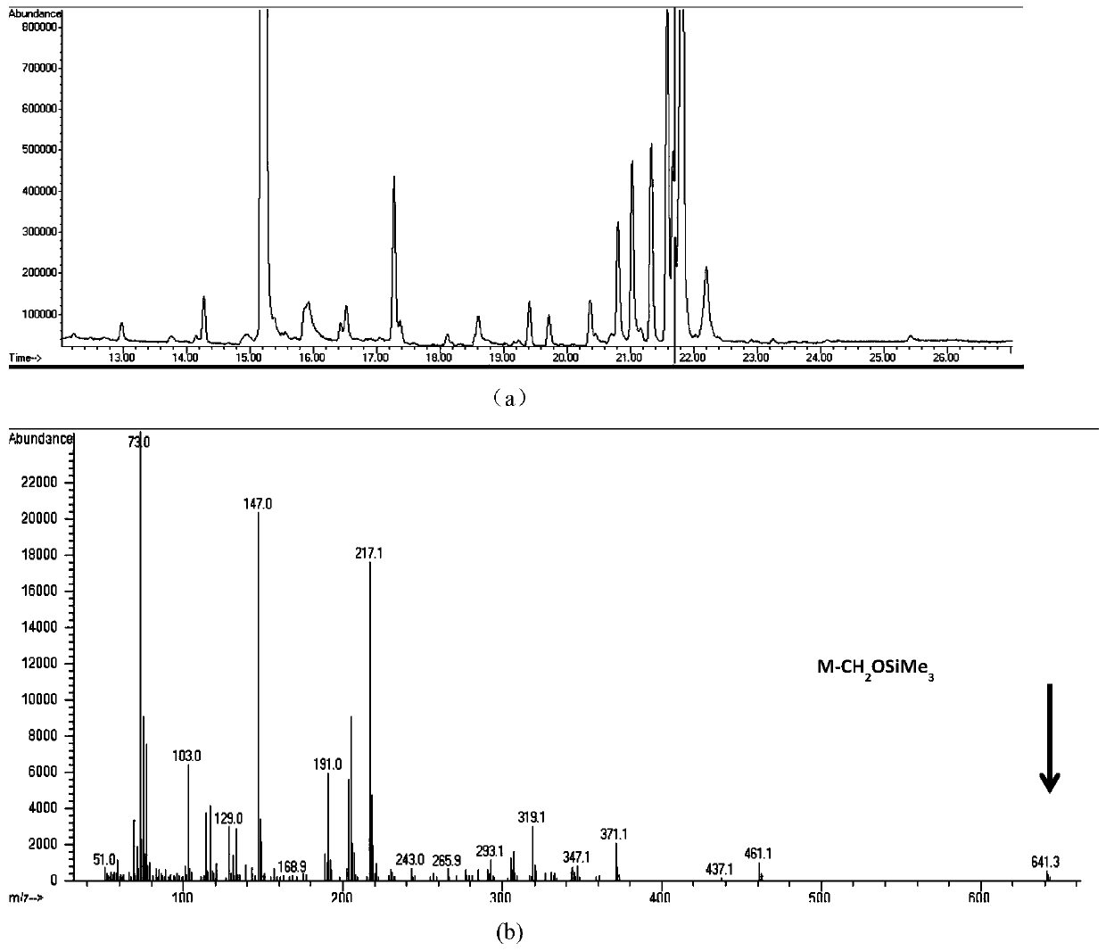 Method for preparing plant pure 2-octulose in small quantities