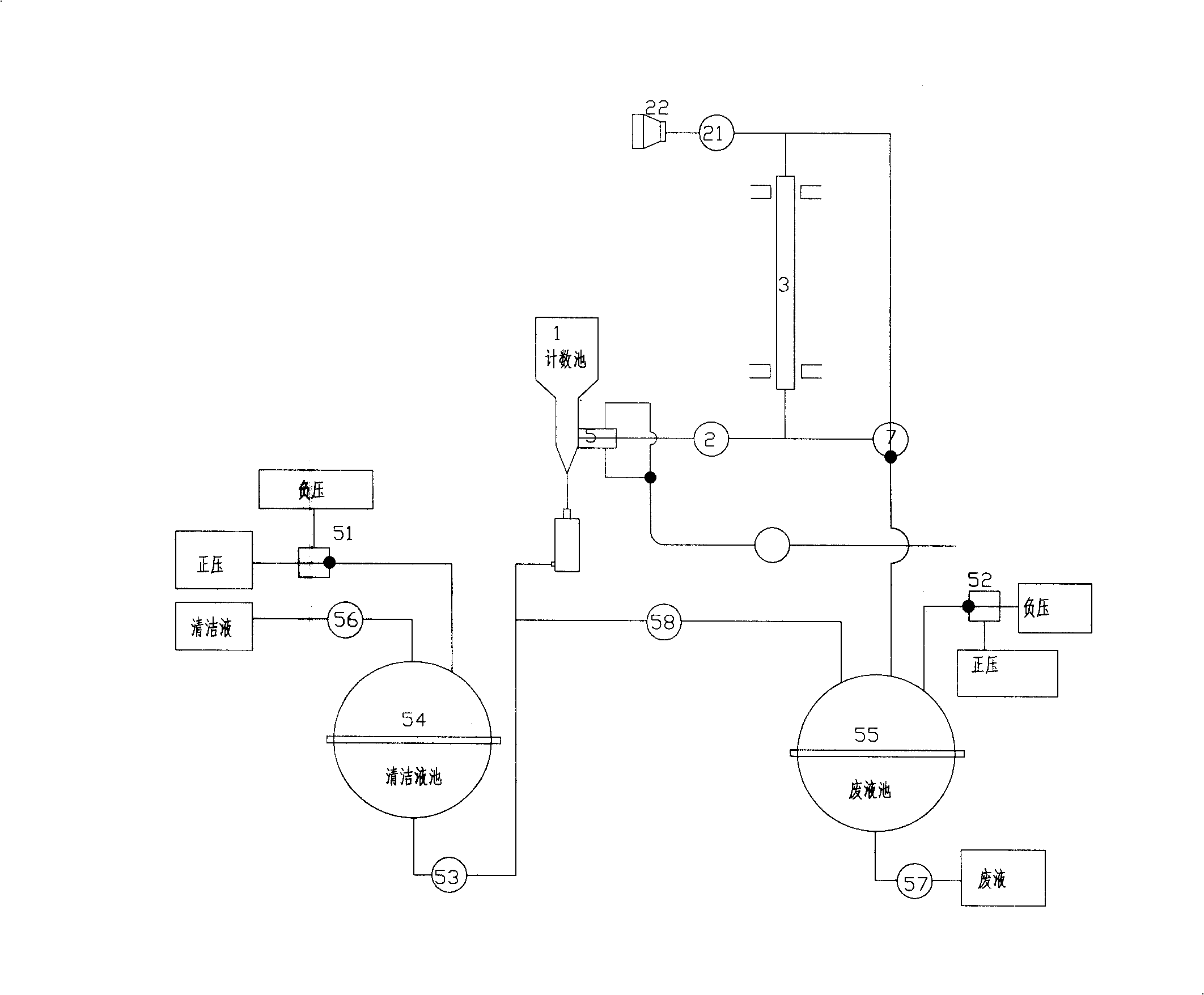 Blood cell analyzer cleaning agent automatic filling method and device