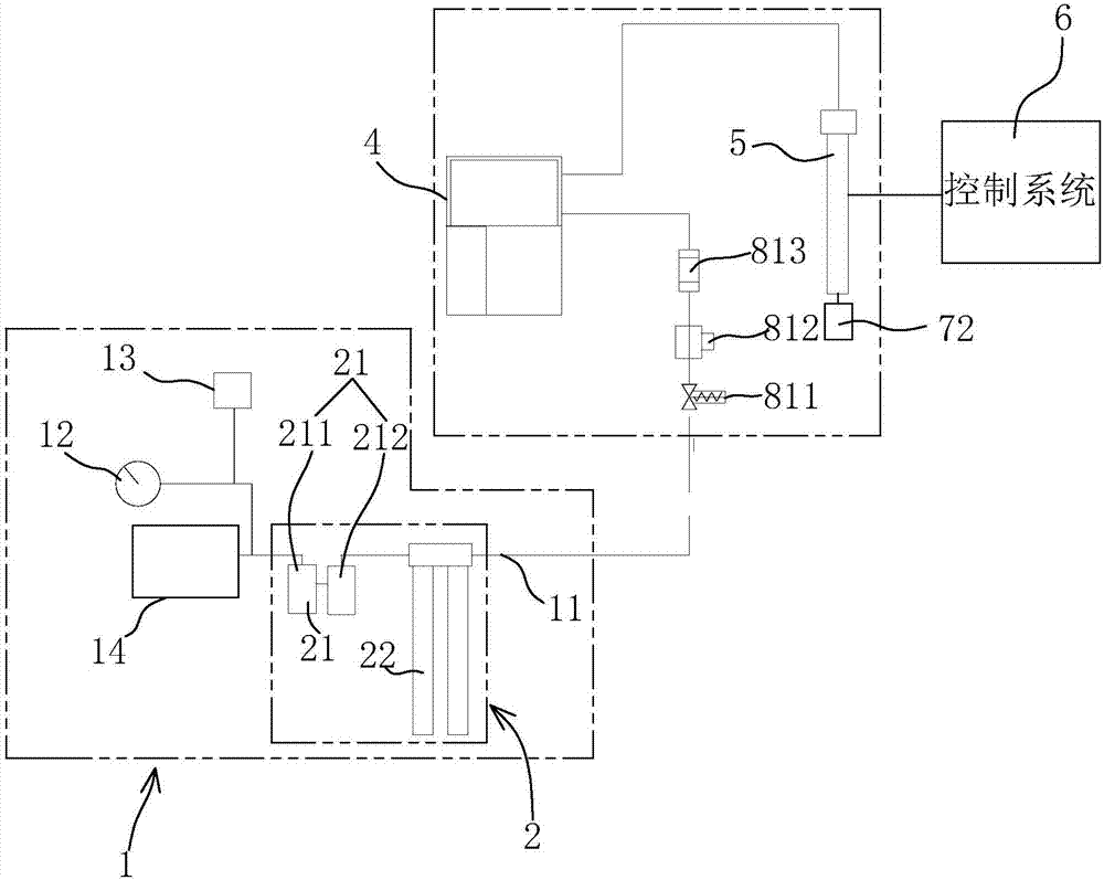 A thermal shock system and a thermal shock machine provided with the system