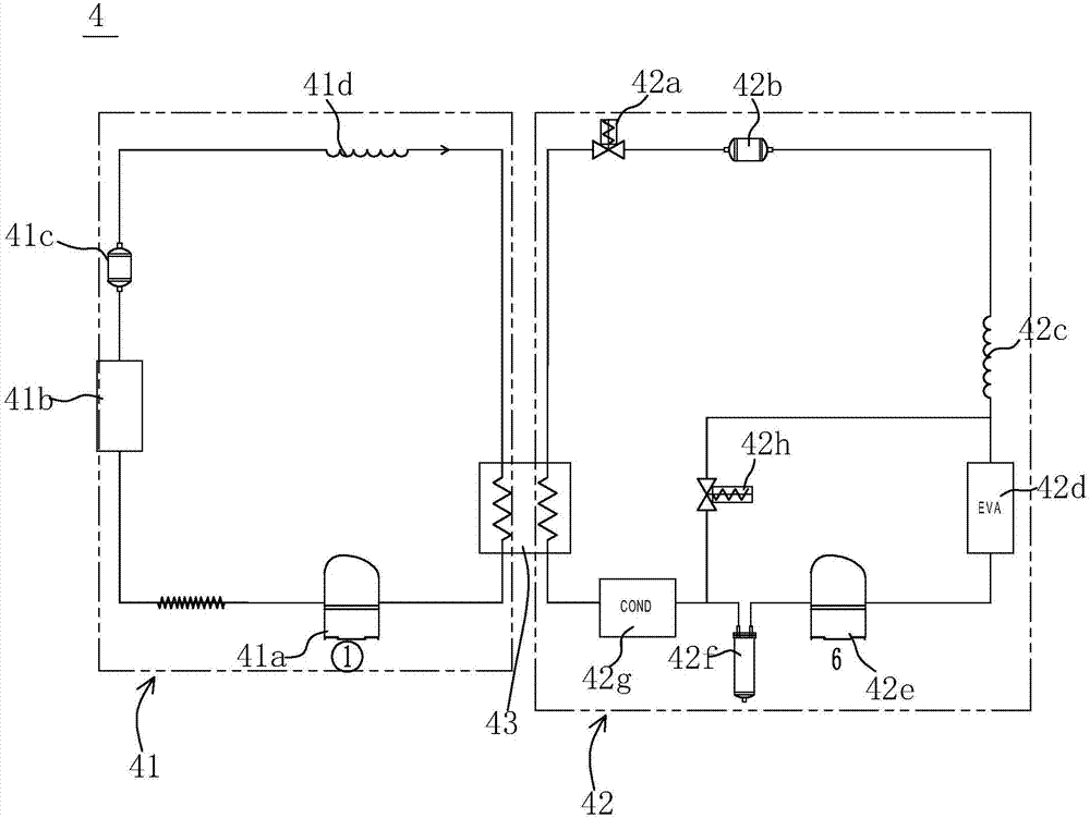 A thermal shock system and a thermal shock machine provided with the system