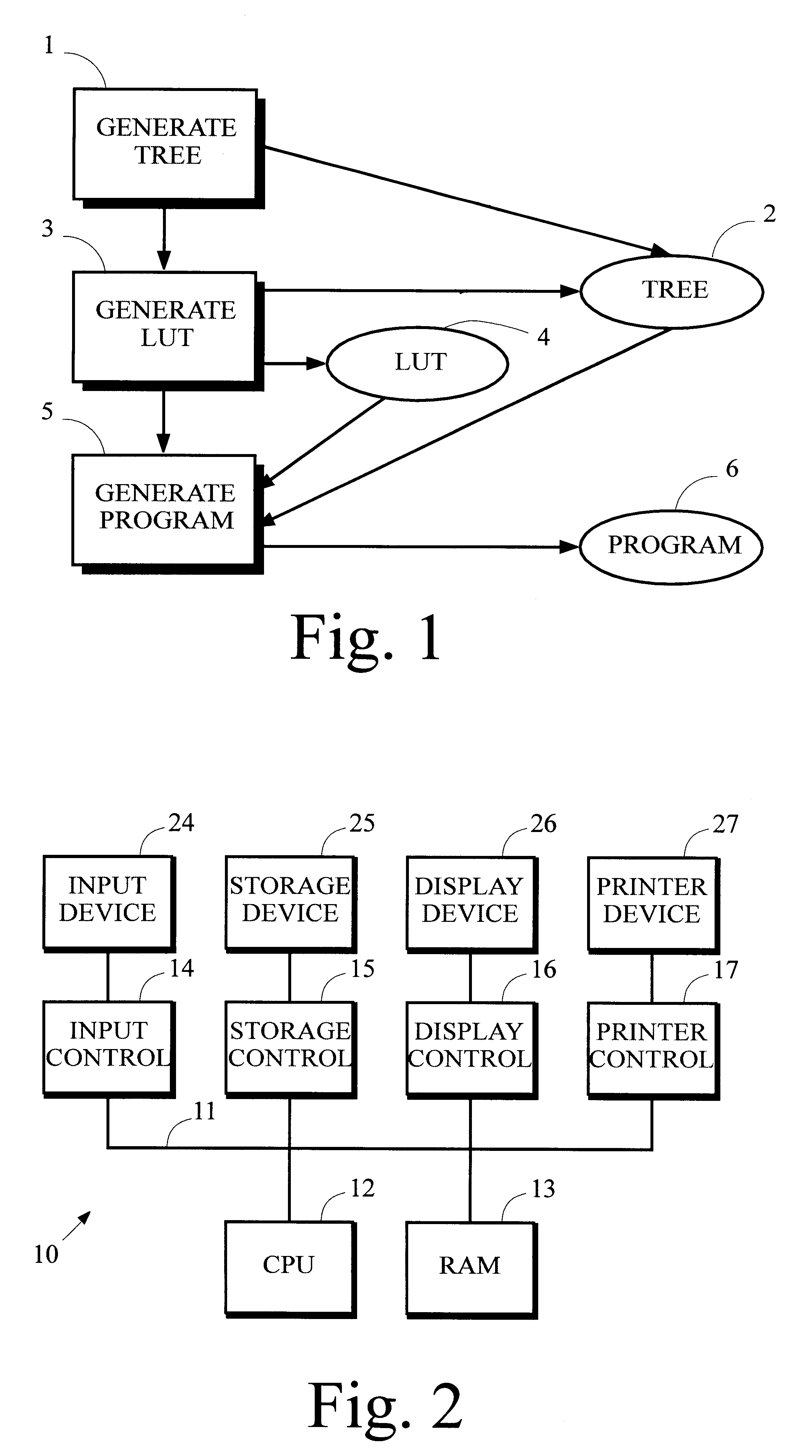 Automatic generation of program logic to decode variable-length codes