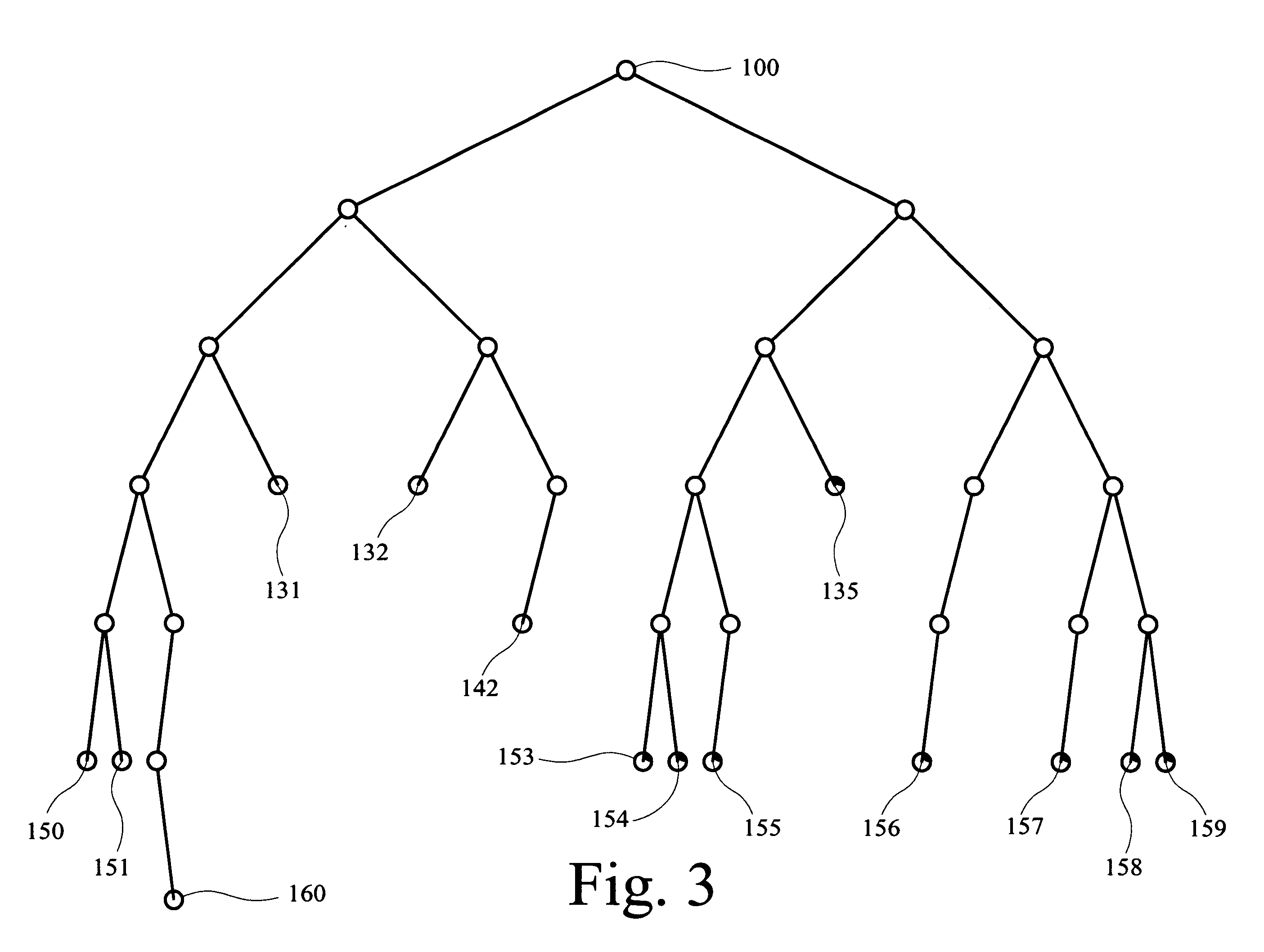 Automatic generation of program logic to decode variable-length codes