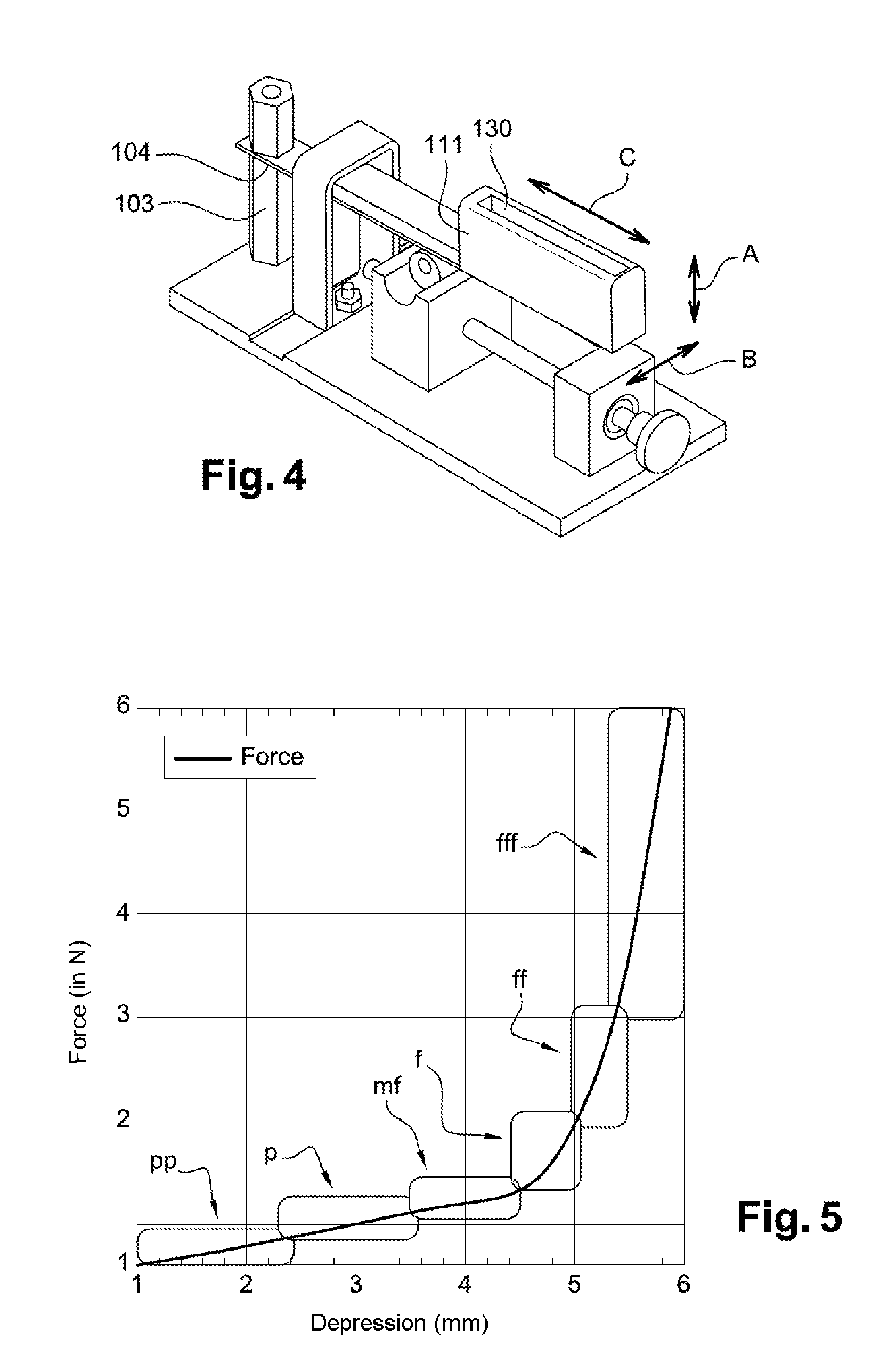 Haptic controller suitable for controlling a sound characteristic