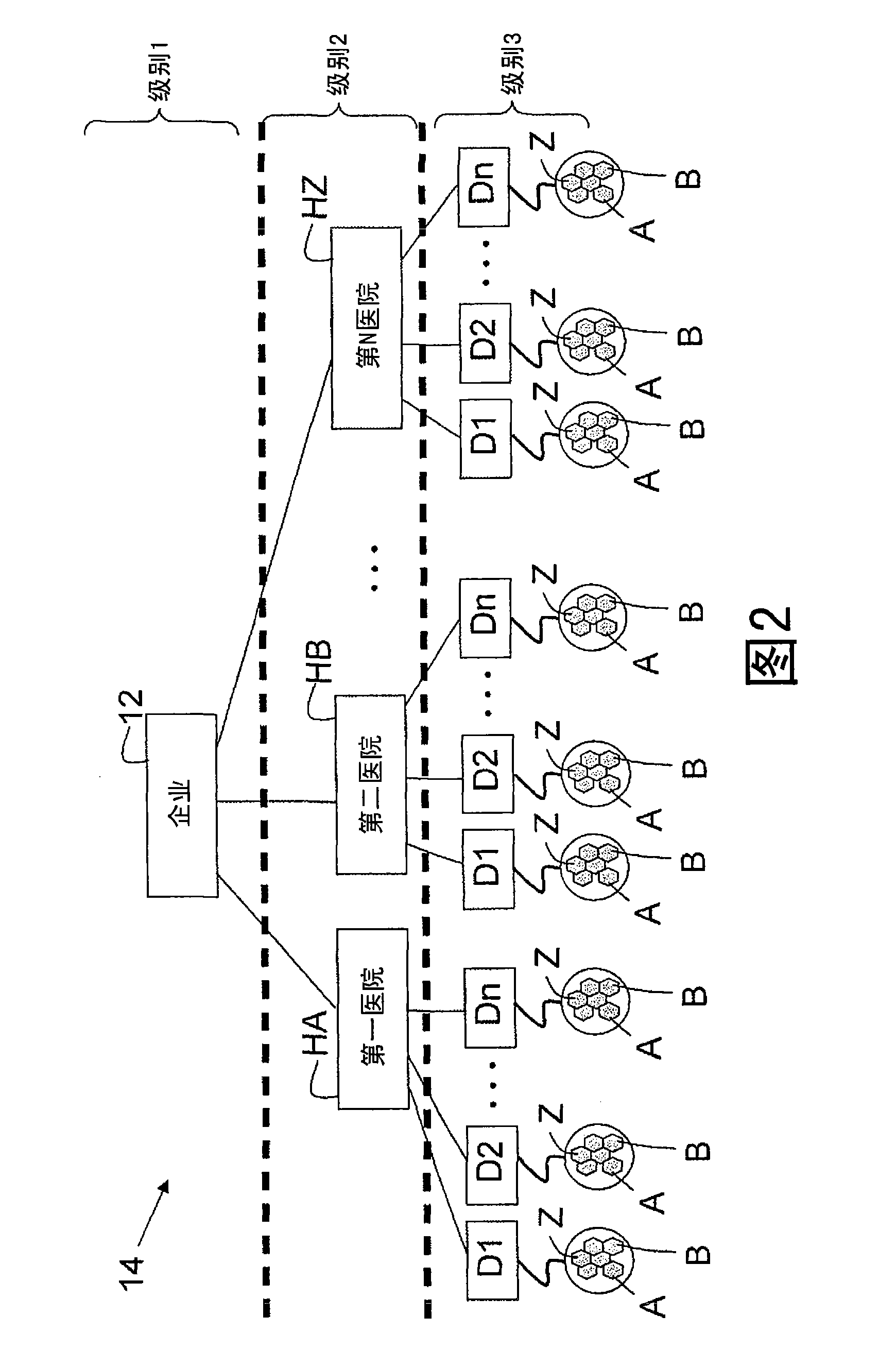 Hierarchical deterministic pairwise key predistribution scheme