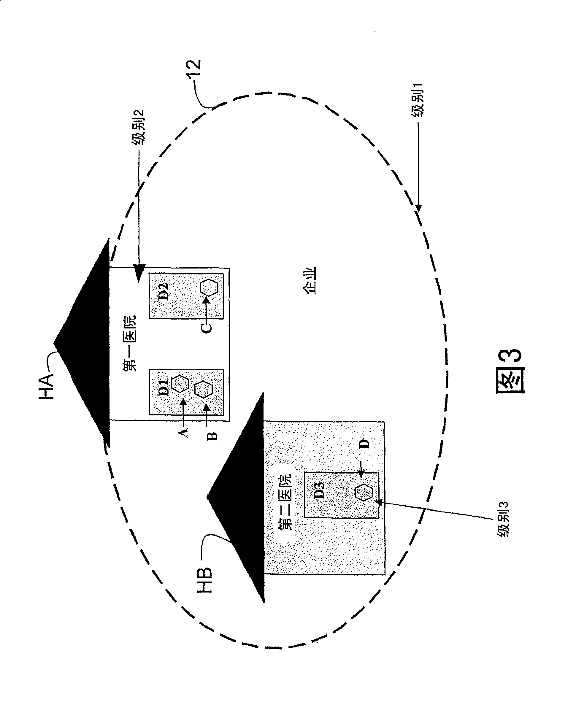 Hierarchical deterministic pairwise key predistribution scheme