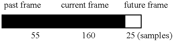 Speech encoder adaptively applying pitch preprocessing with warping of target signal