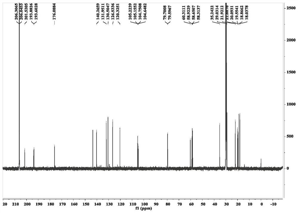 Application of polyketone compound in treatment of metabolic disorder related diseases