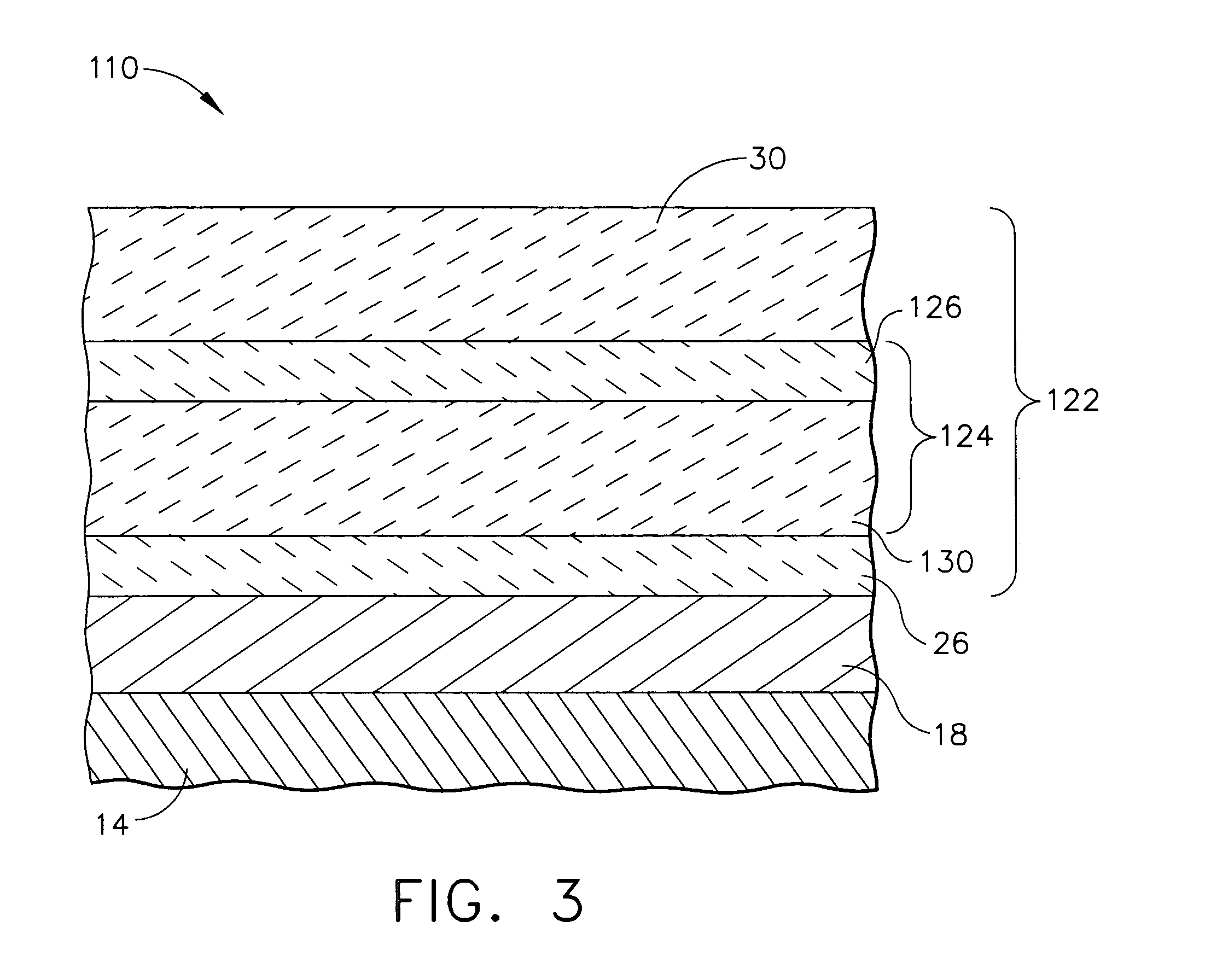 Thermal barrier coatings with high fracture toughness underlayer for improved impact resistance