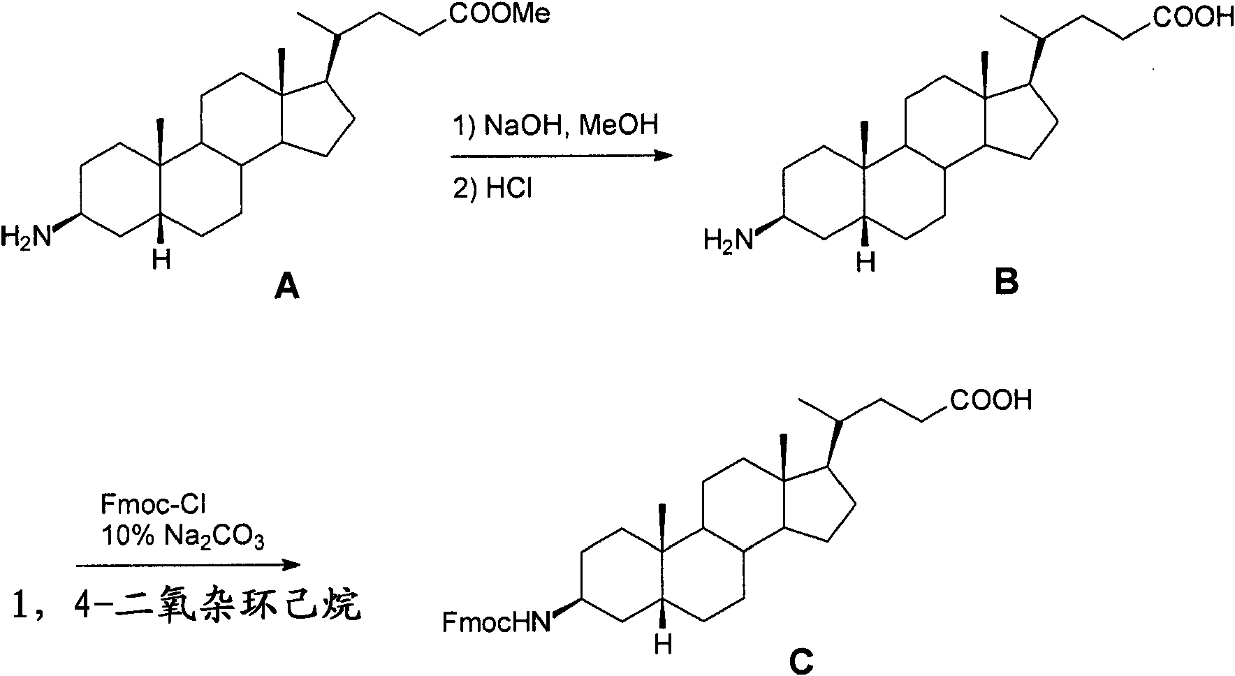 Gastrin releasing peptide compounds