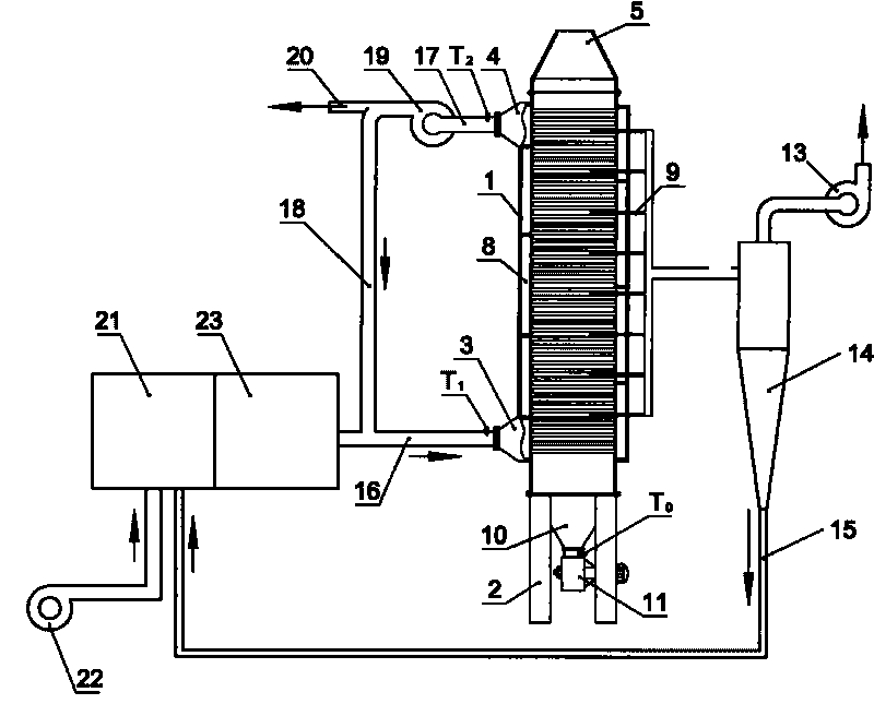 Oxygen-free drying and upgrading system of lignite and lignite drying process