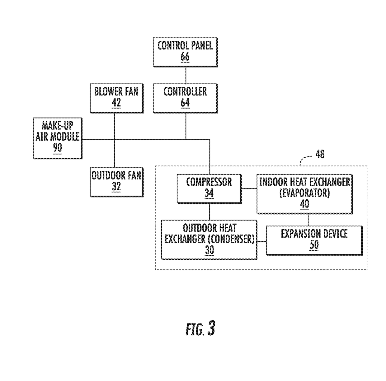 System and method for operating a packaged terminal air conditioner unit