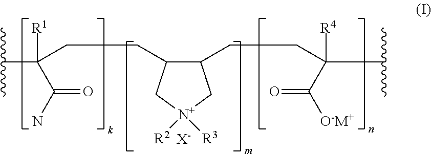 Pitch-controlling agent and pitch-controlling method