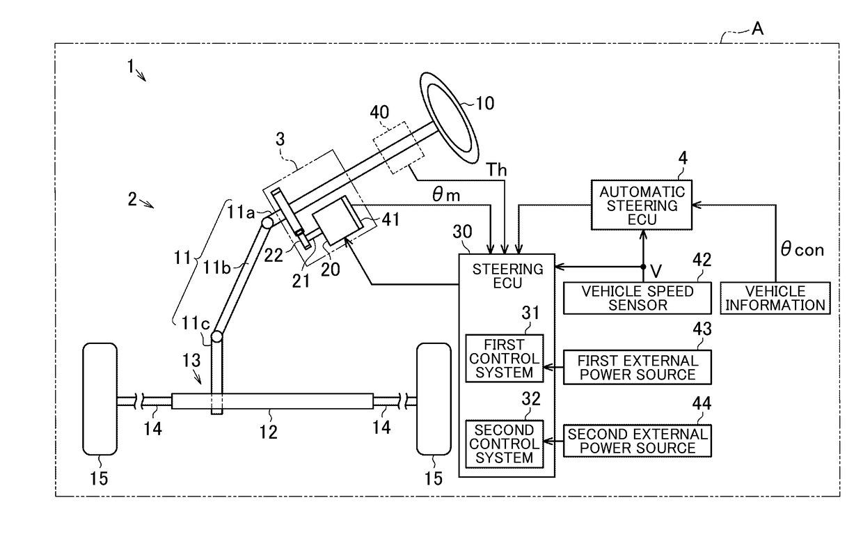 Motor control device and steering control device