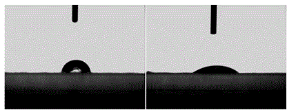 PVDF membrane with antifouling property and preparation method of PVDF membrane with antifouling property