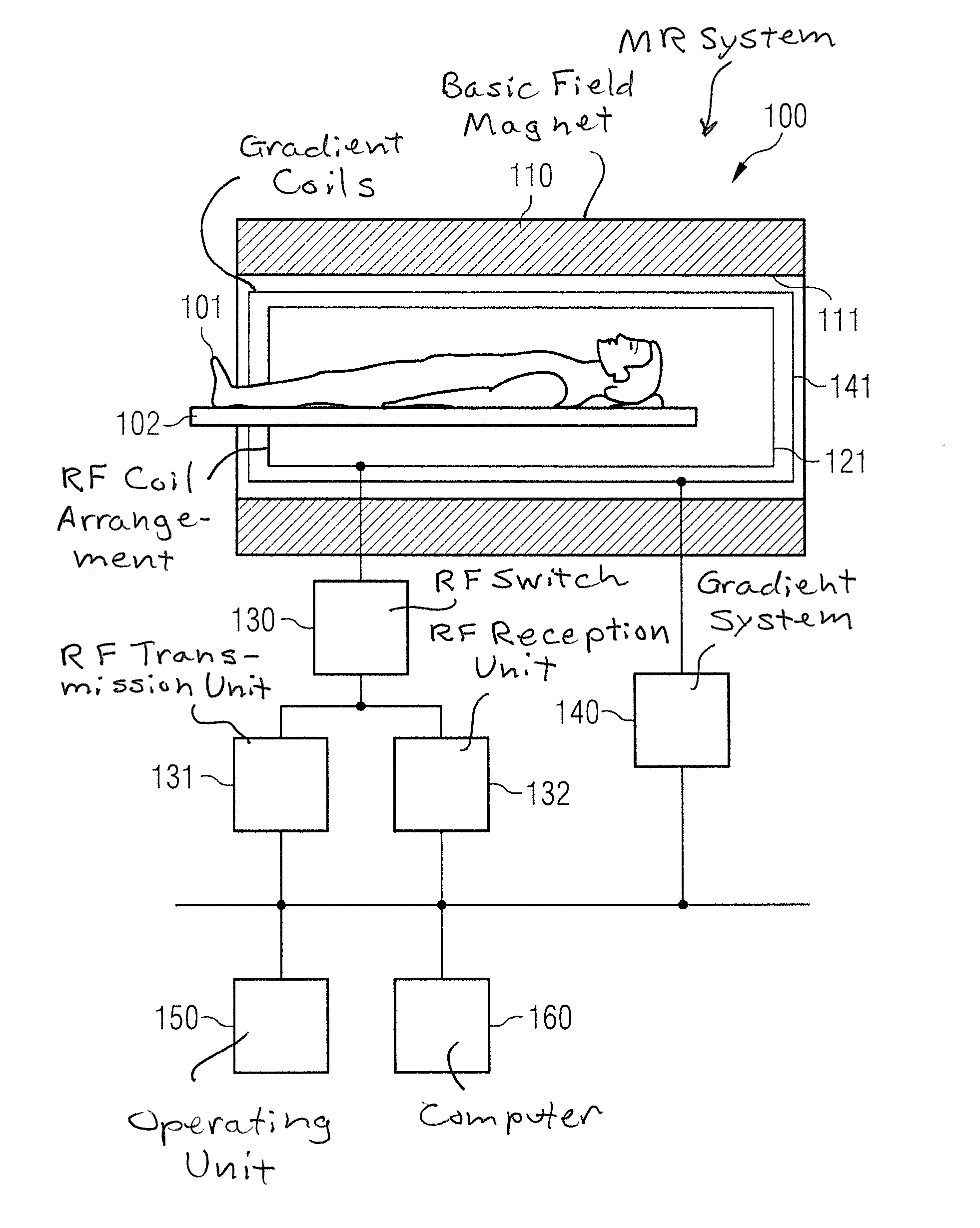 Method and apparatus for magnetic resonance data acquisition using a multipoint dixon technique