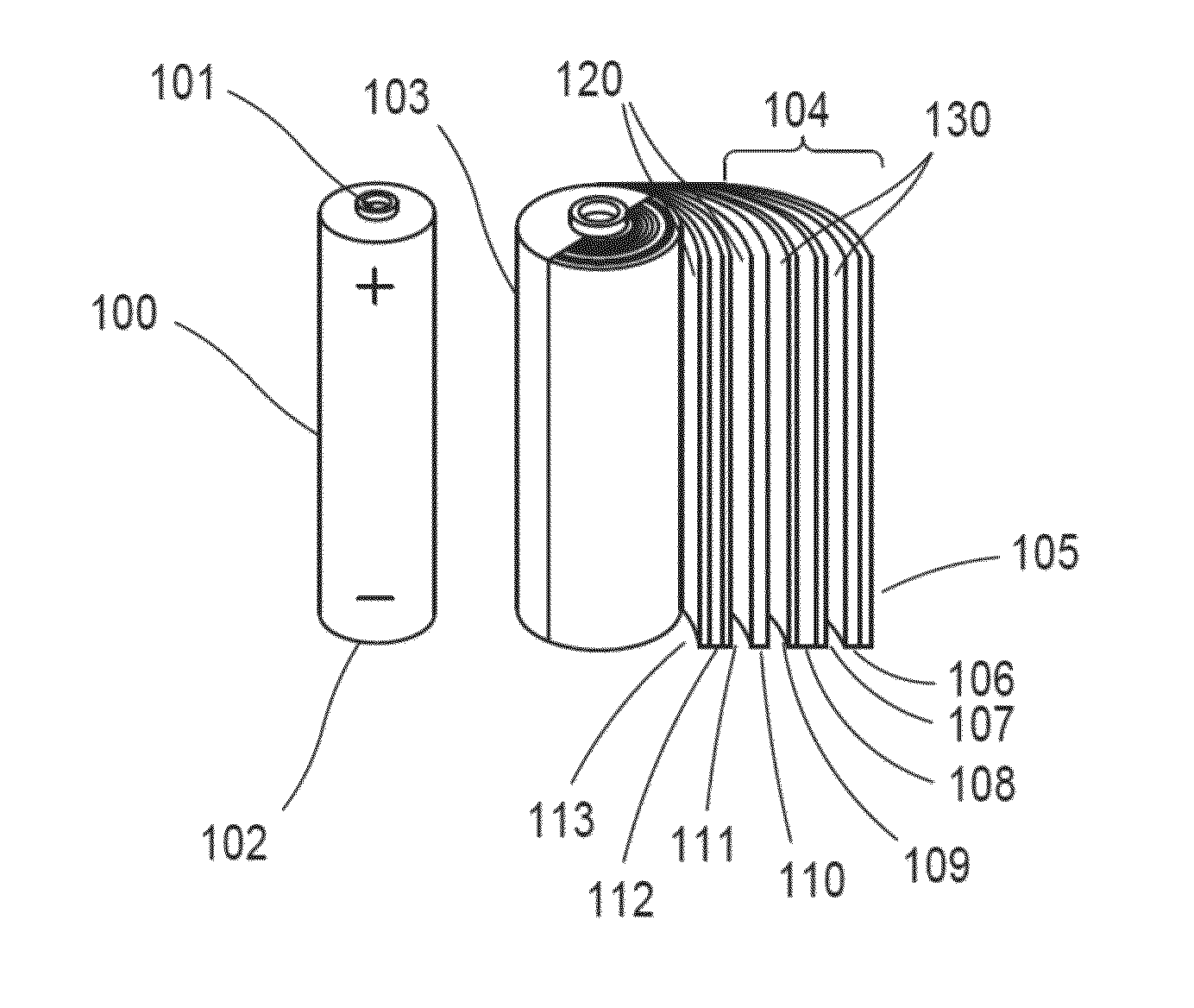 Systems, structures and materials for electrochemical device thermal management