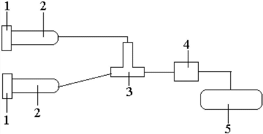 Method for preparing magnetic porous carbon spheres through microfluidic method