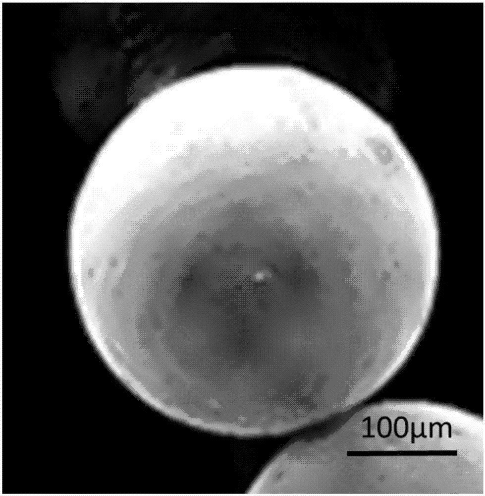 Method for preparing magnetic porous carbon spheres through microfluidic method