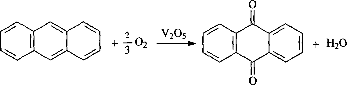 Anthraquinone and preparation method for derivative thereof