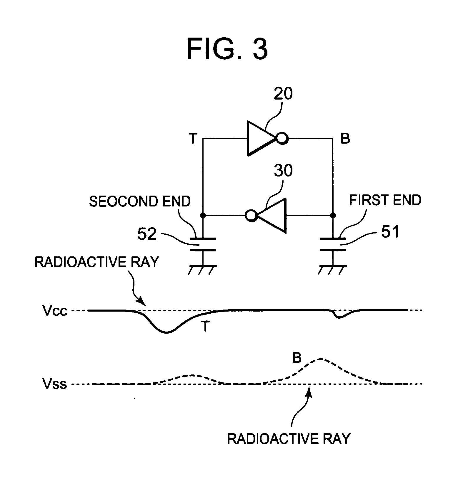 Semiconductor integrated circuit having latch circuit applied changeable capacitance and method thereof