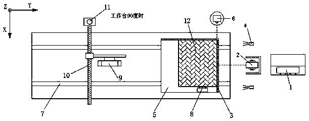 Cutting method of profiling stone cutting robot using intelligent visual