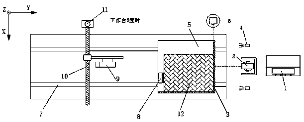 Cutting method of profiling stone cutting robot using intelligent visual