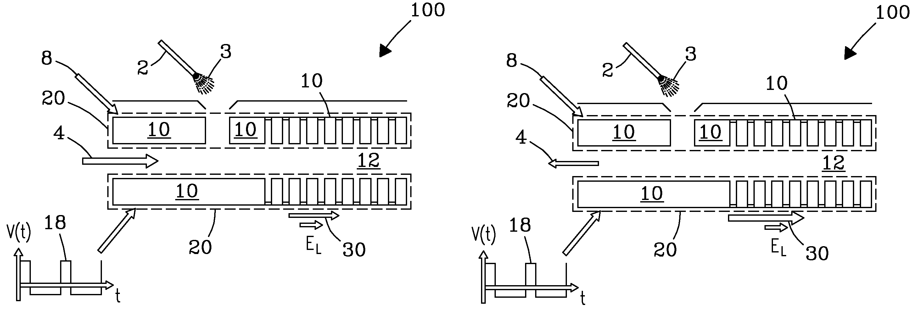 Platform for field asymmetric waveform ion mobility spectrometry with ion propulsion modes employing gas flow and electric field