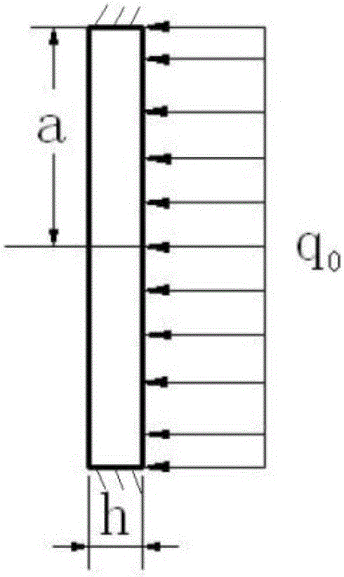 Experimental research device for elastic-plastic deformation of thin-walled pressurized structures