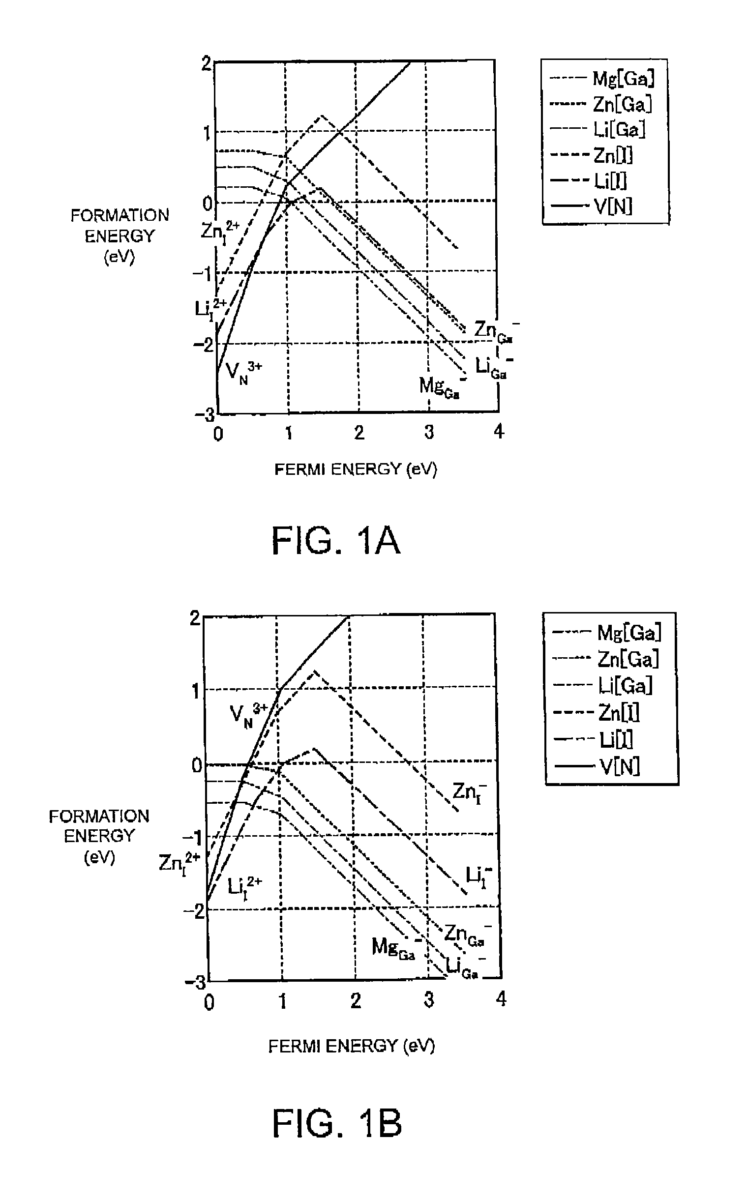 Method for manufacturing nitride semiconductor device