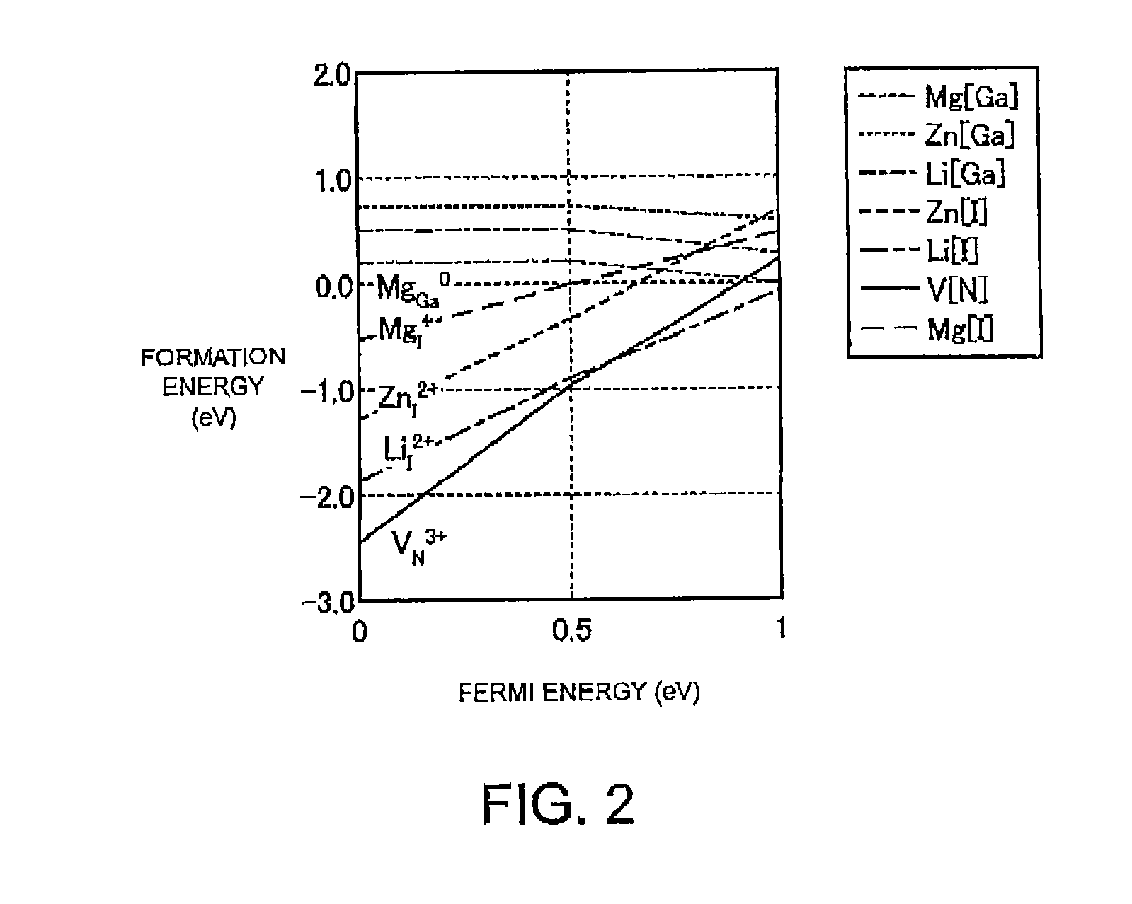 Method for manufacturing nitride semiconductor device