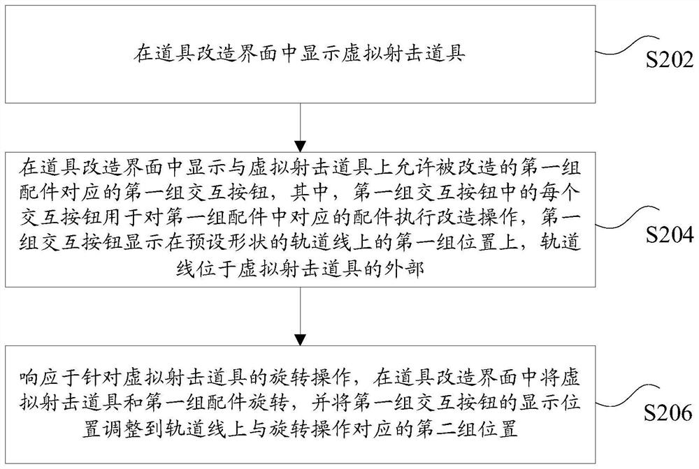 Virtual shooting prop configuration method and device, storage medium and electronic equipment