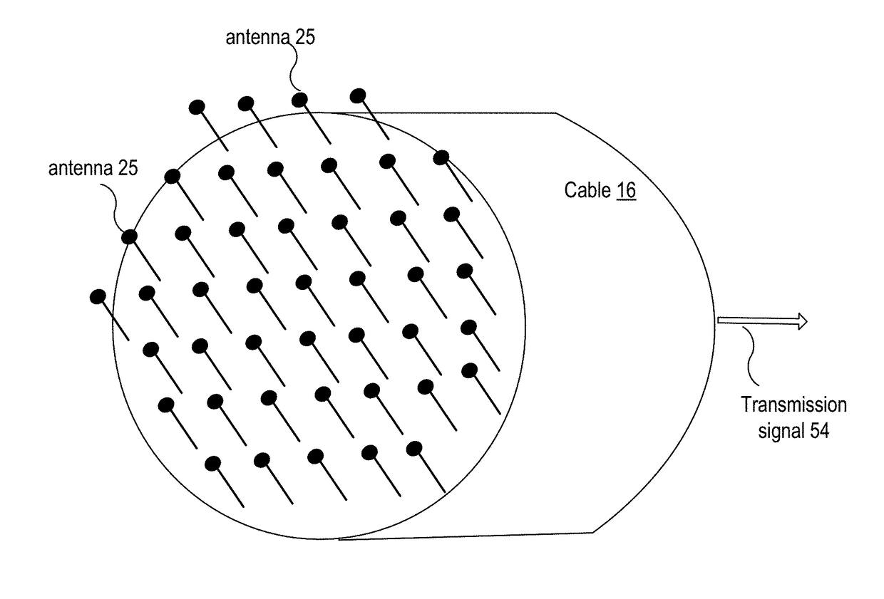 Systems and methods for implementing high-speed waveguide transmission over wires