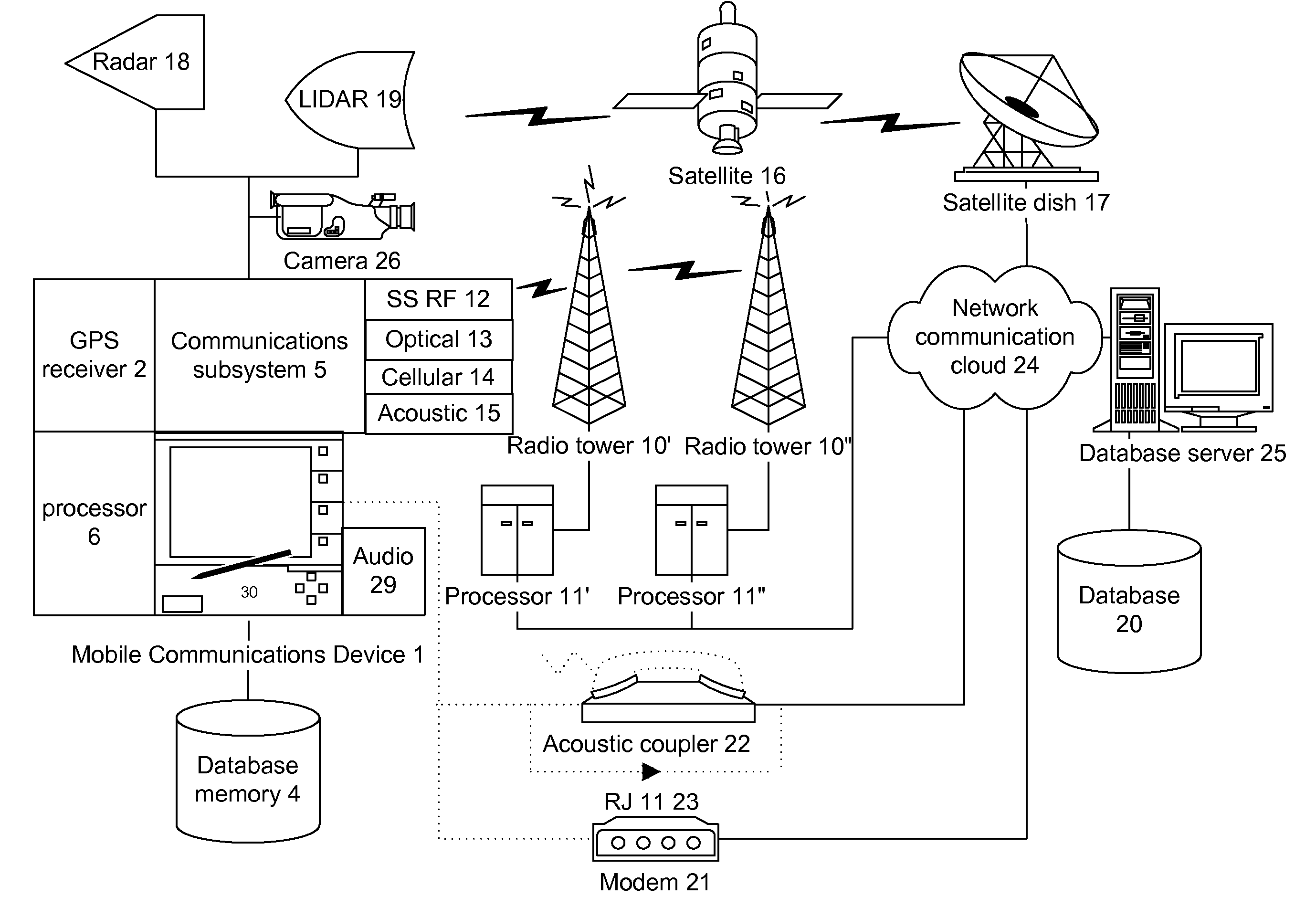 Adaptive pattern recognition based controller apparatus and method and human-factored interface therefore