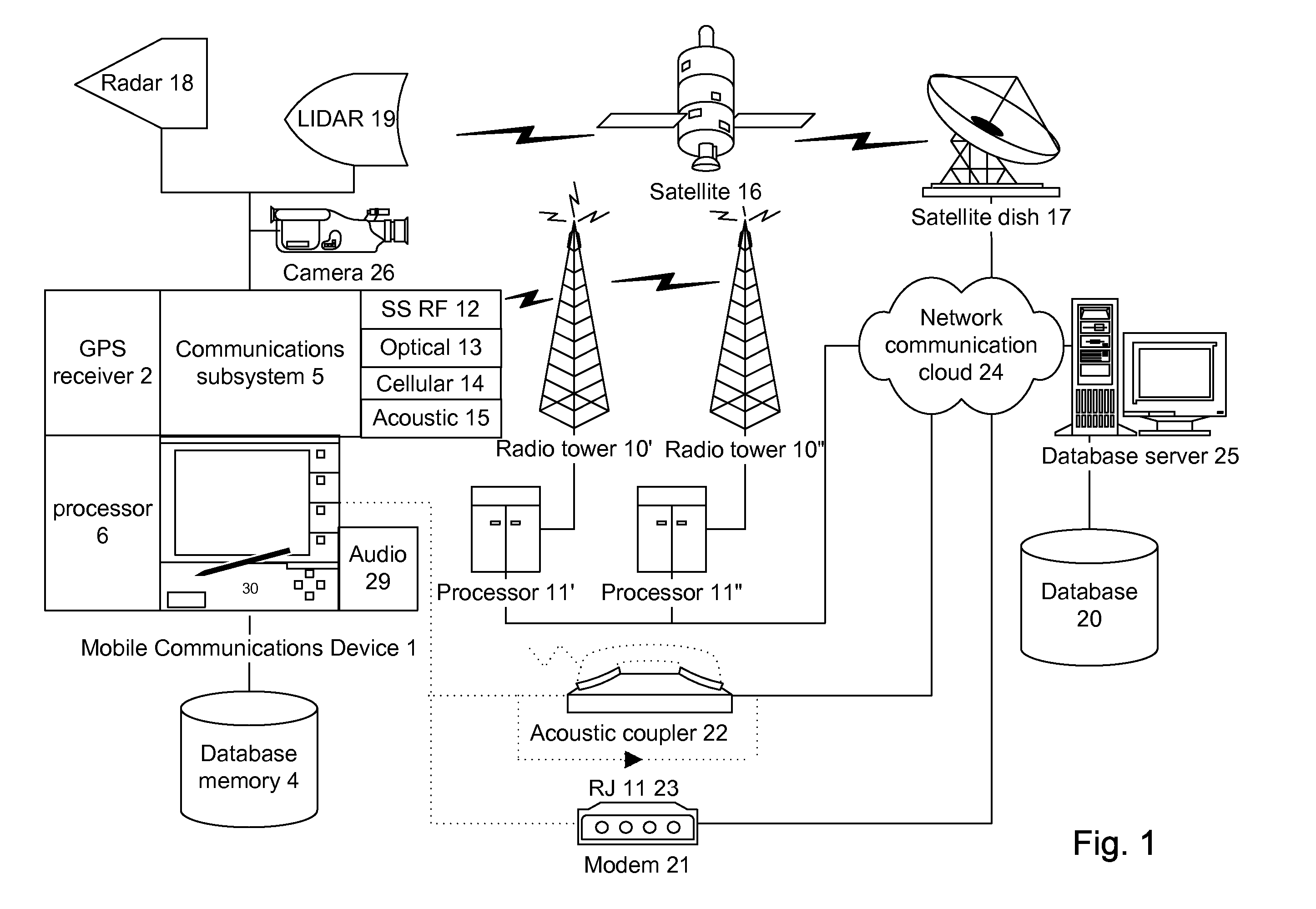 Adaptive pattern recognition based controller apparatus and method and human-factored interface therefore